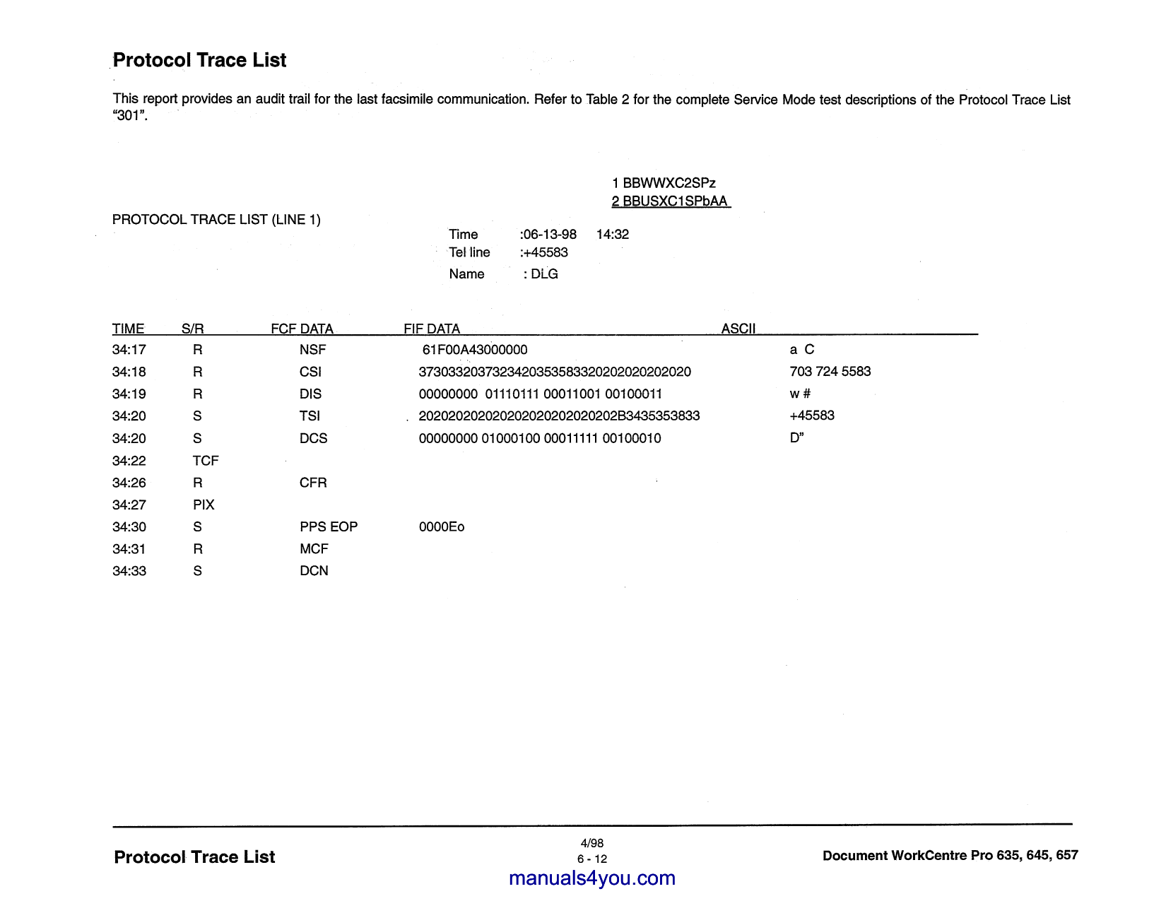 Xerox WorkCentre Pro-636 645 657 Parts List and Service Manual-6